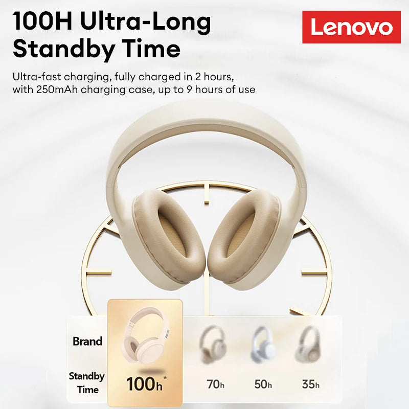 Original Lenovo TH30 Wireless Bluetooth 5.0 Gaming Headphones Foldable Sports Fone Headset HiFi Surround Sound Earphones for Mic