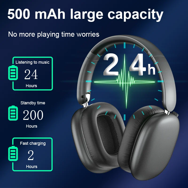 Newest ANC Max Bluetooth Headphone Active Noise Cancelling Wireless Earphone Over Ear Games Headphones ENC HD Mic Stereo Headset